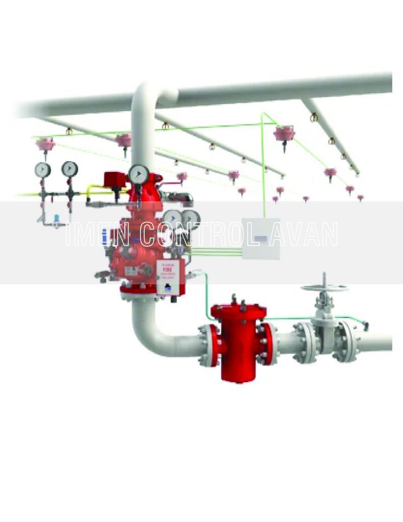 Pre - operator system